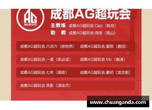 DG视讯官方网站新赛季中生意大赛即将启动，谁能成为最大赢家？ - 副本